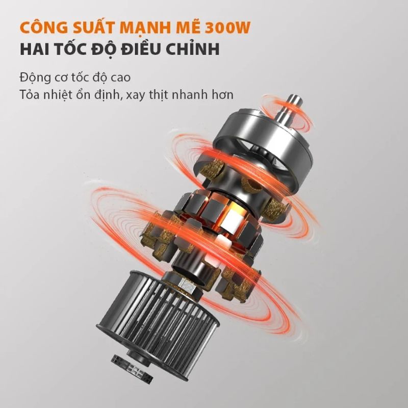 Máy xay thịt Gaabor MG20M-WH02A 2.0 Lít 3 Ảnh máy xay thịt Gaabor MG20M-WH02A 2.0 Lít