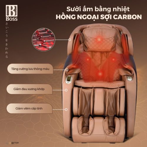 Ảnh ghế massage Boss MCB-301